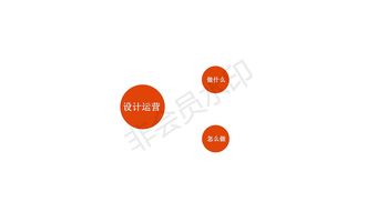 工業(yè)設(shè)計(jì)、服務(wù)設(shè)計(jì)與設(shè)計(jì)管理的綜合價值分享